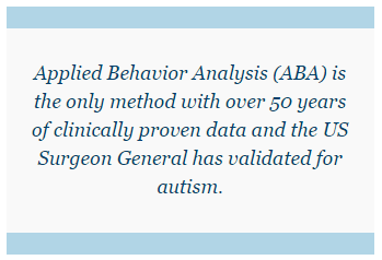 Applied Behavior Analysis (ABA) is the only method with over 50 years of clinically proven data and the US Surgeon General has validated for autism