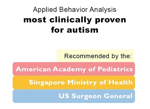 Autism Therapy Singapore | ABC Center